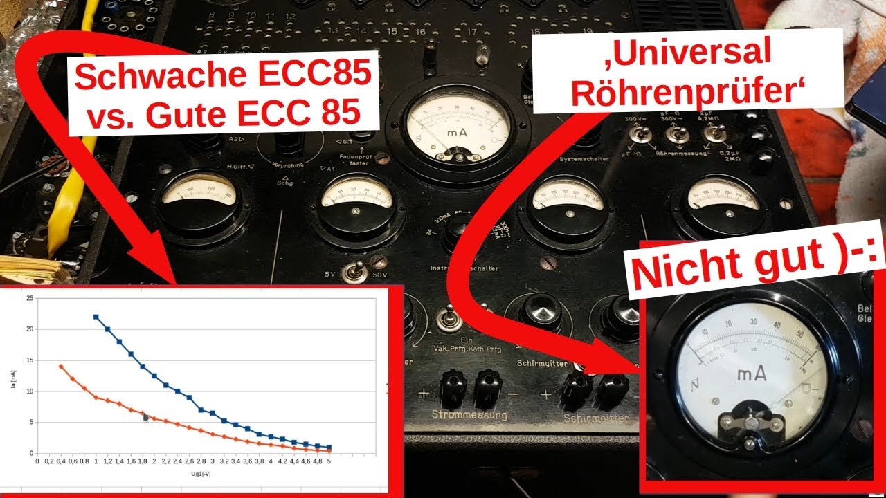 [124] Neuberger W242 Röhrenprüfer Vorstellung und ECC85 Messung Steilheit