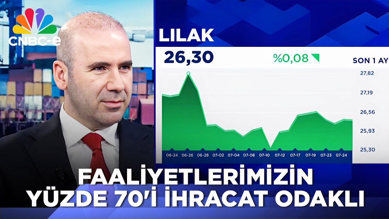 Lila Kağıt Genel Müdürü Alp Öğücü: Halka Arz Sonrasında Yatırım Projelerine Odaklandık