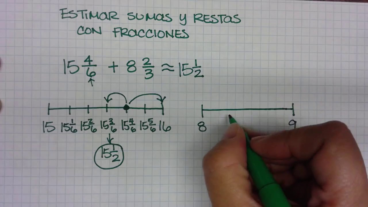 Estimando Sumas y Restas con Fracciones
