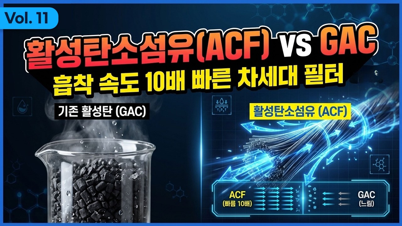 흡착 속도 10배 빠른 차세대 필터! 활성탄소섬유 ACF vs 기존 활성탄 GAC | 수처리 필터 vol.11