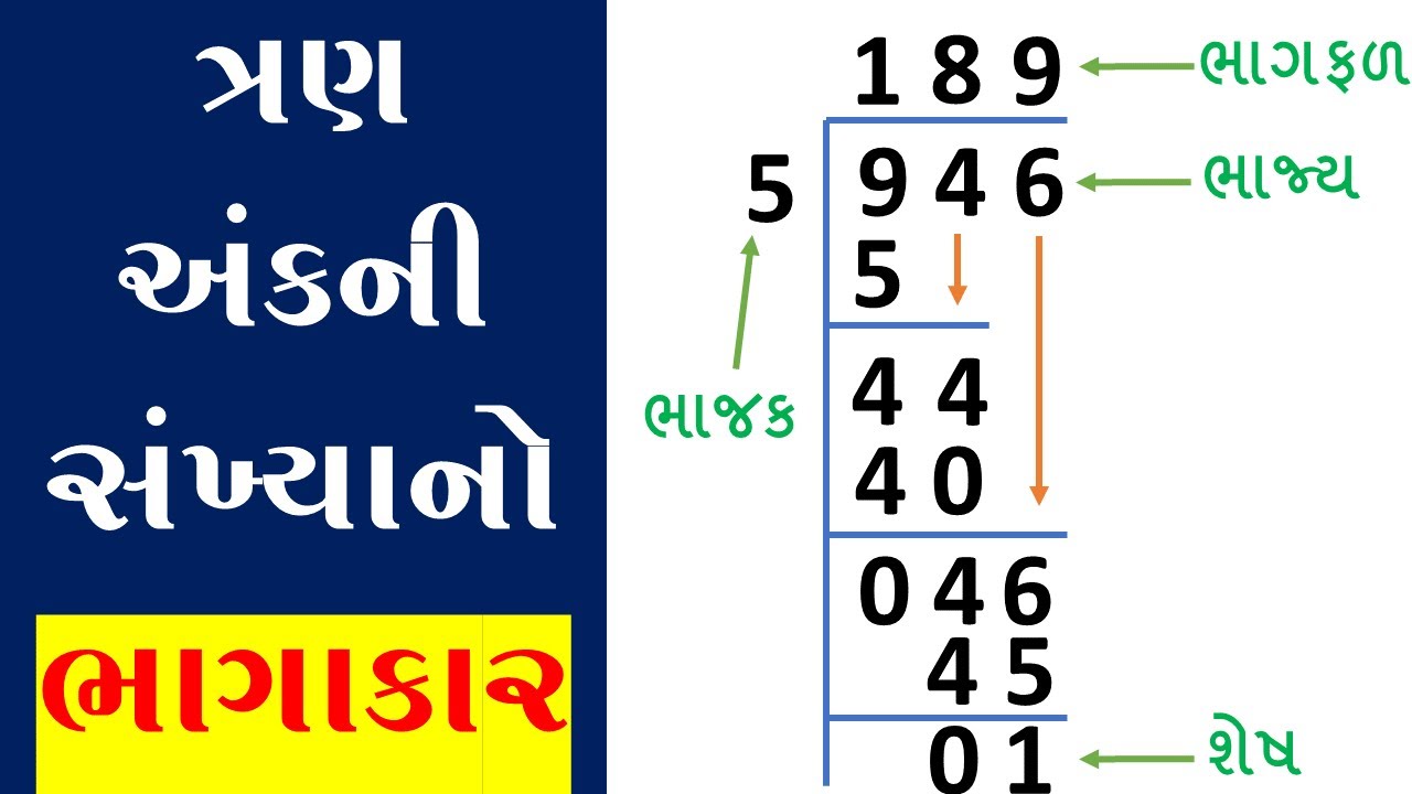 Bhagakar na dakhla karva ni rit Tran ank na bhagakar | ત્રણ અંકના ભાગાકાર દાખલા@SaralShixan