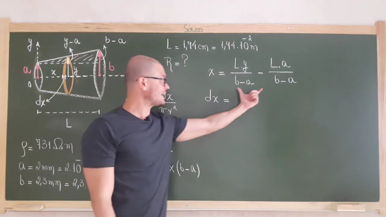 145: Eletromagnetismo - Exercício - Resistência/Tronco De Cone - Halliday/Vol.03/Cap.26/07Ed./Exe.33