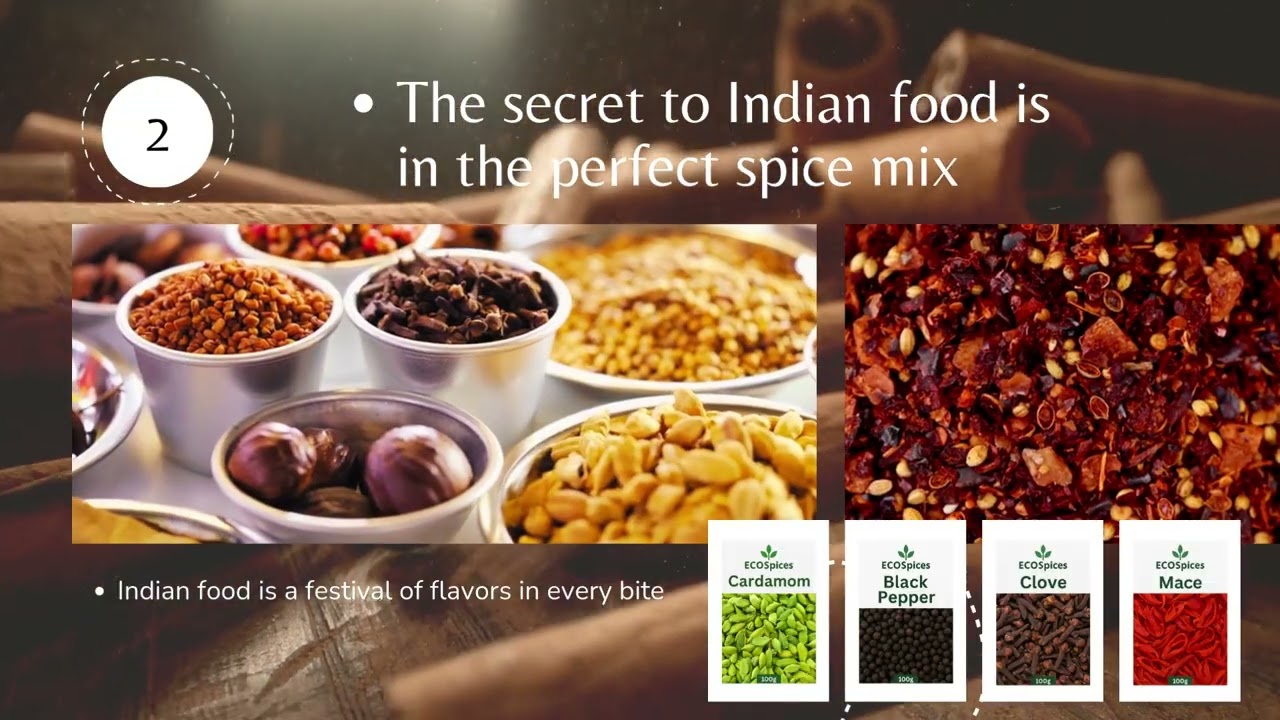 Best Quality Kerala Spices - ECO Spices