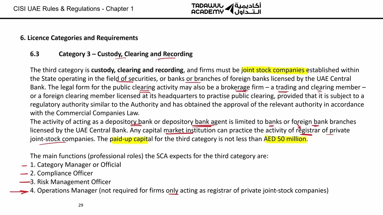 CISI UAE Financial Rules & Regulations Chapter 1 Part 6 (CISI Training & Courses)