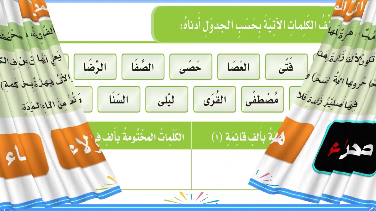 إجابات الصنف اللغوي الاسم المقصور والمنقوص والممدود للصف الخامس ف2 بوربوينت احترافي ppt