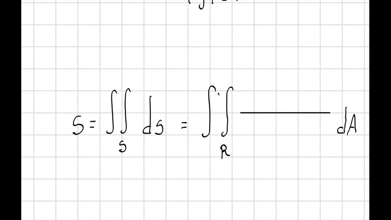 INTEGRAL DE SUPERFICIE + DEMOSTRACIÓN ÁREA SUPERFICIE DE UNA ESFERA