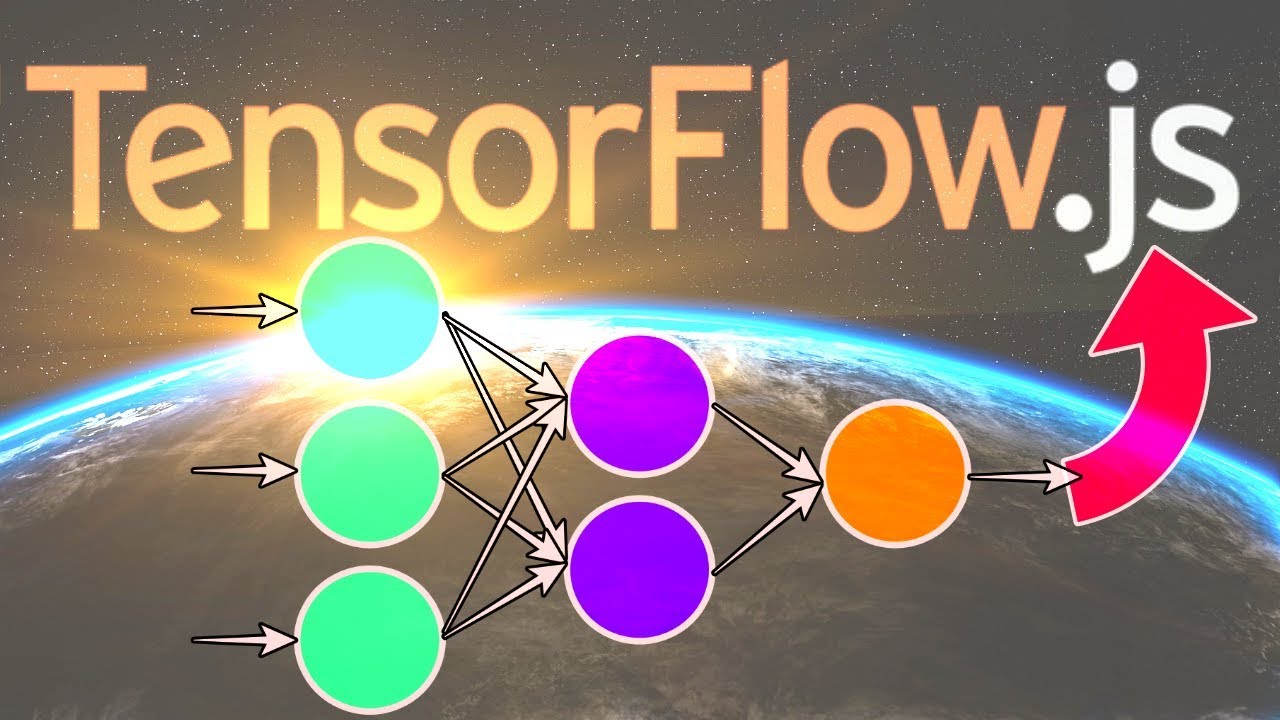 TensorFlow.js - Building the UI for neural network web app