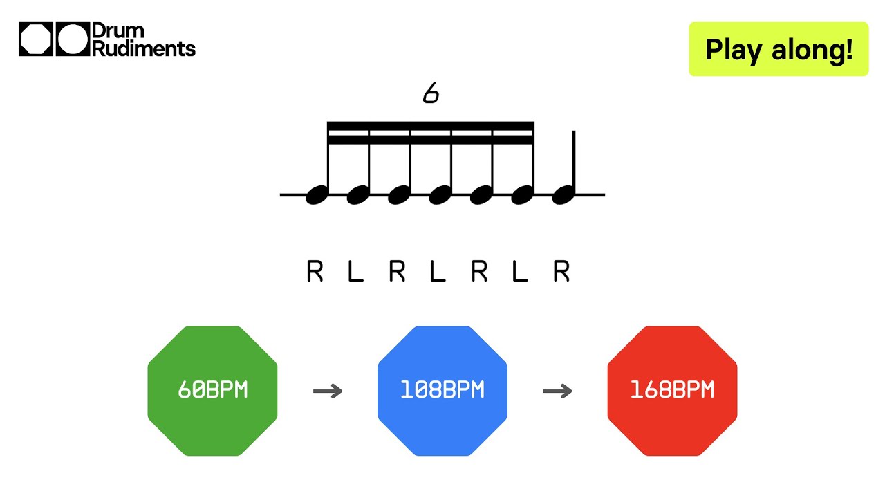 Single Stroke Seven | Learn the 40 Essential Drum Rudiments