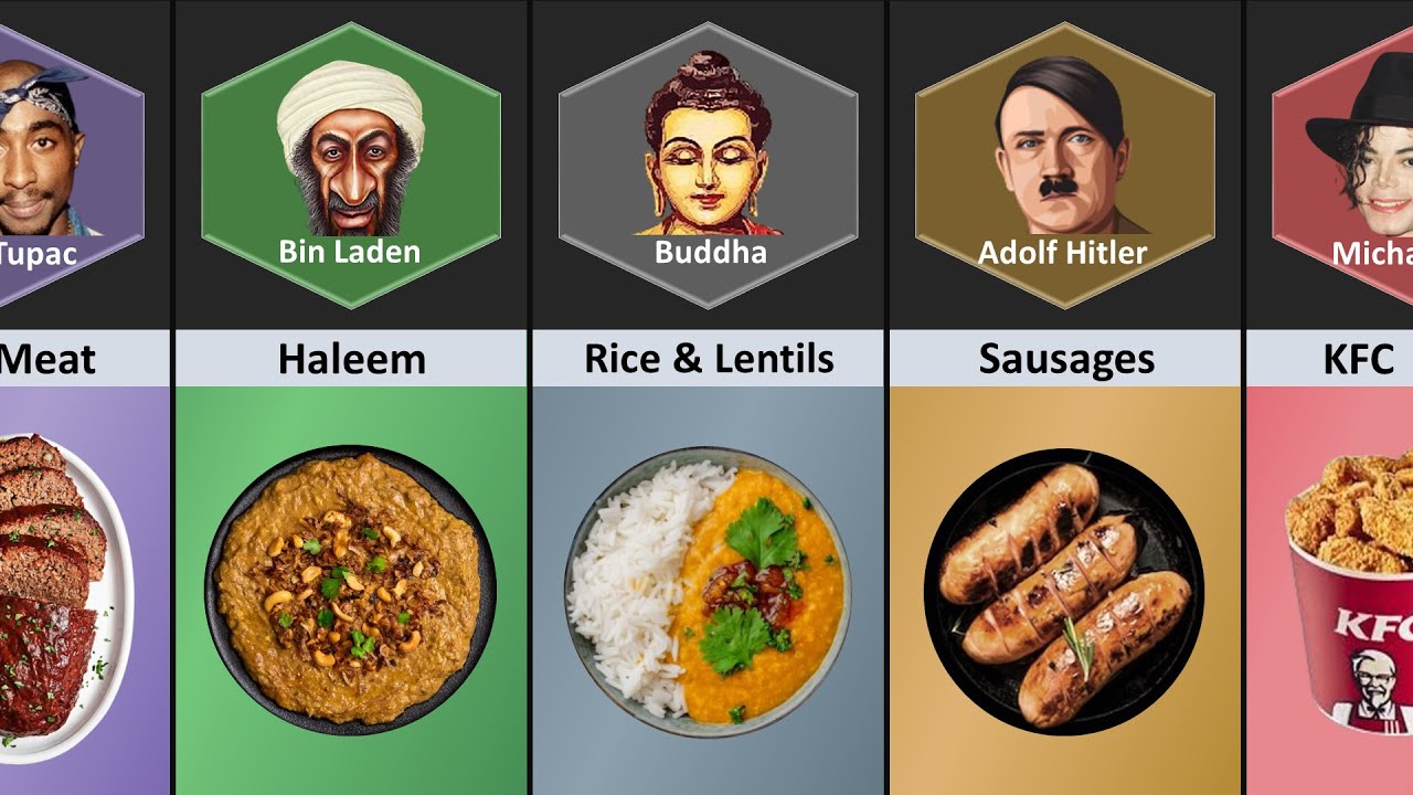 This Is My Favorite Food