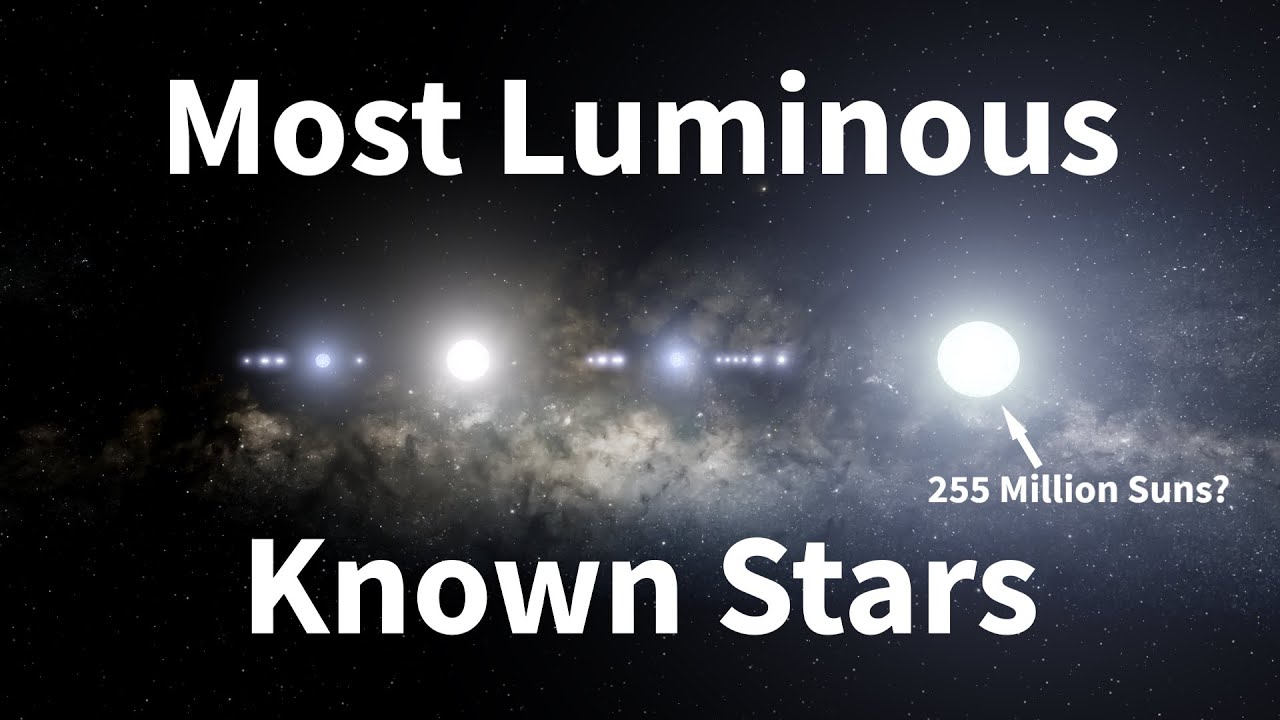 Most Luminous Stars - Star Size Comparison 2023