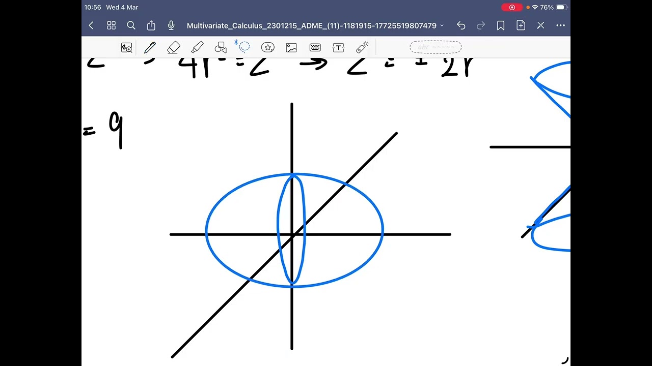 Multivar final 4/3/2026