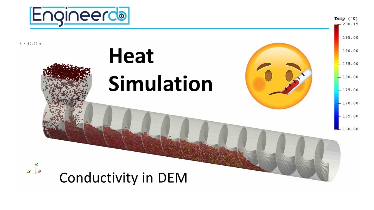 Thermal Simulation DEM Liggghts with Wifi Temperature Measurement