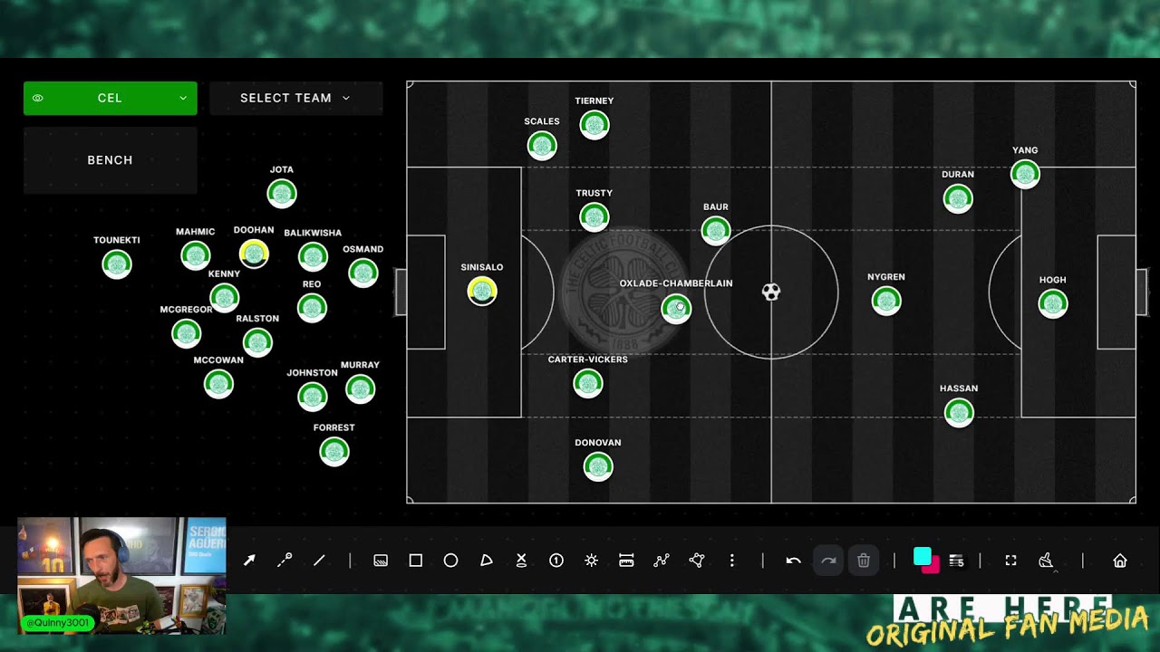 Celtic v Falkirk Preview & Transfer News(?)