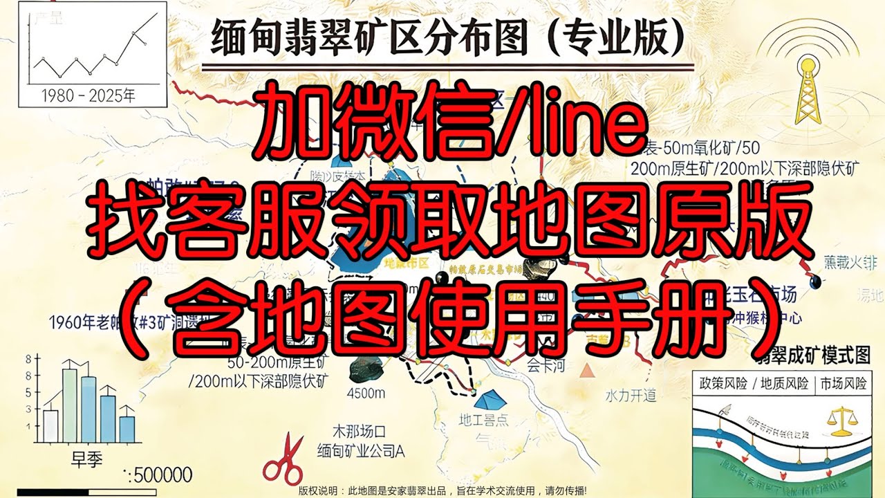 安哥給大家講解高端緬甸翡翠