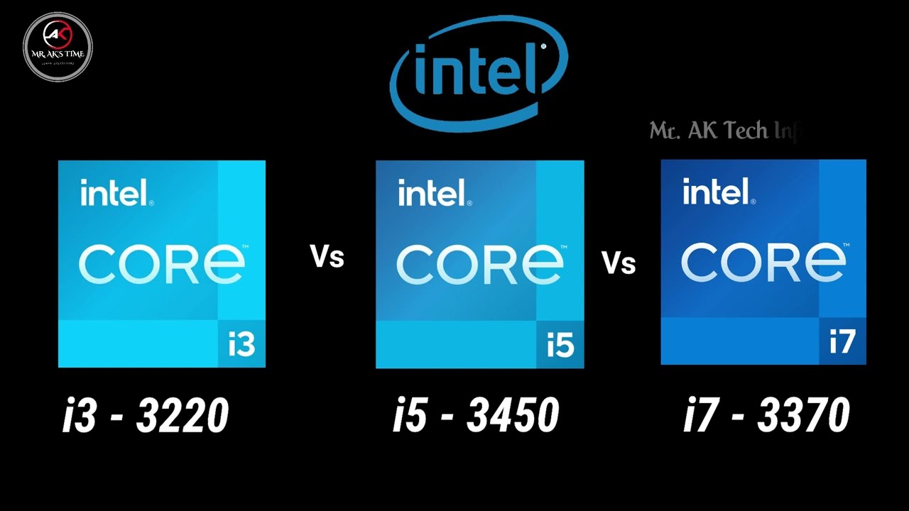 i3-3220 vs i5-3450 vs i7-3770 3rd Gen Processor l i3 vs i5 vs i7 3rd Gen Processor comparison
