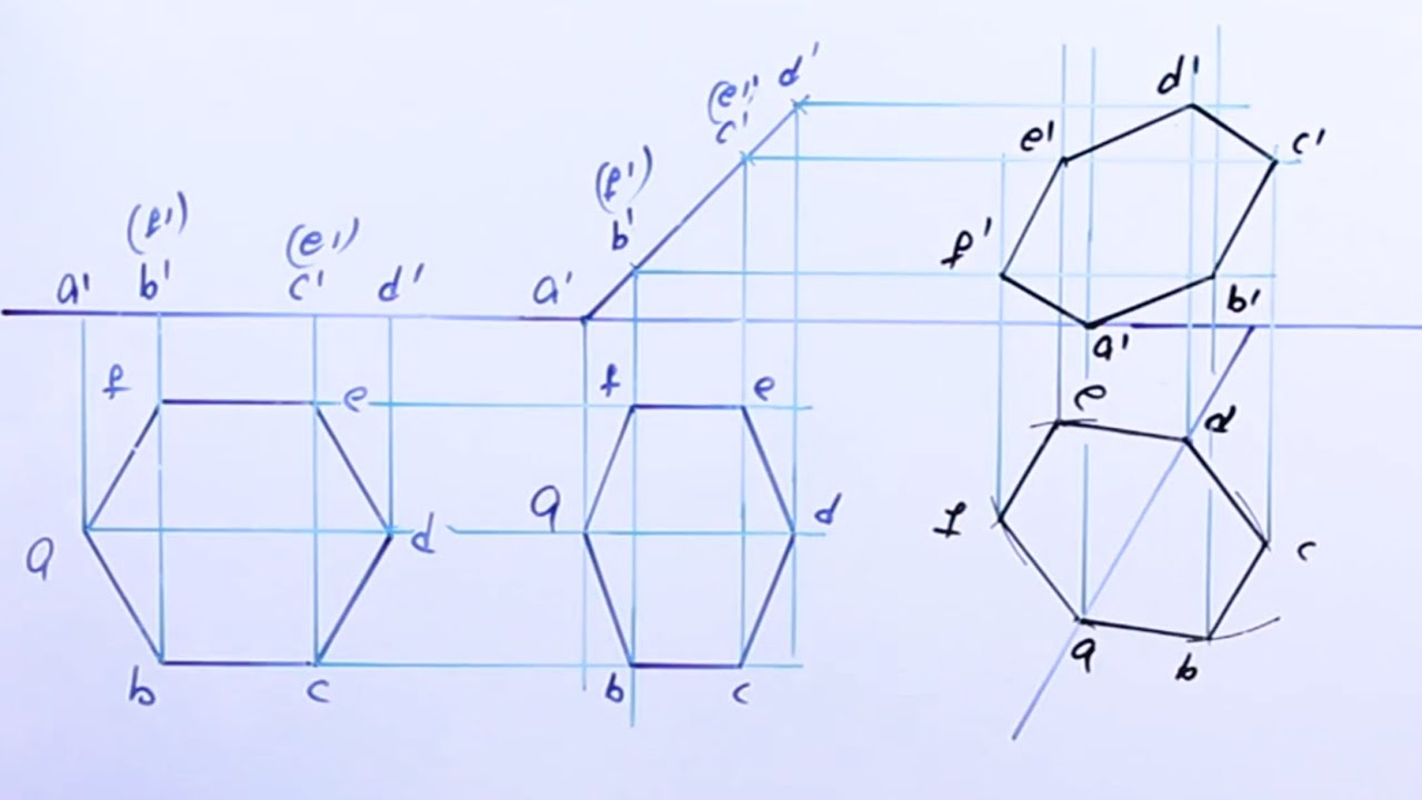 Projection of regular Hexagon resting on the corner in the H.P.