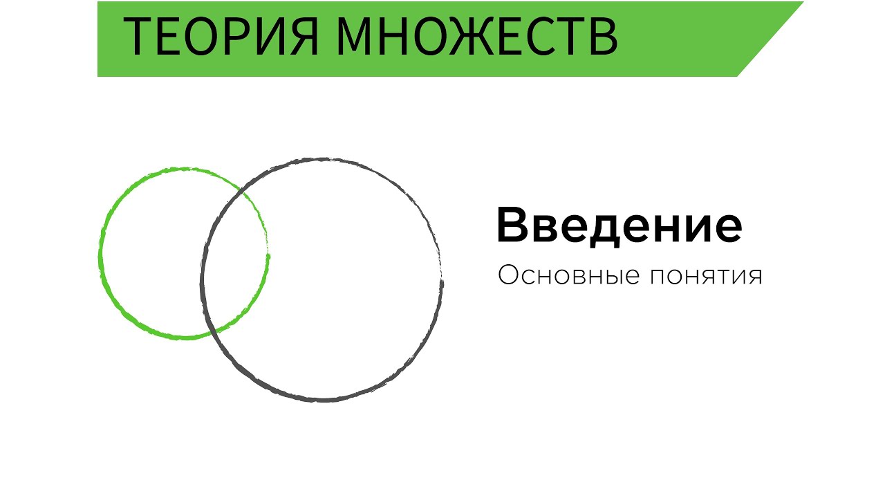 Теория множеств. Введение