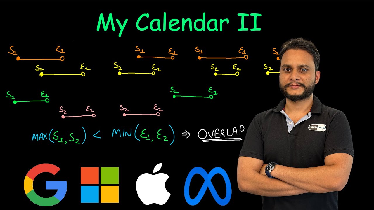 My Calendar II | Leetcode 731