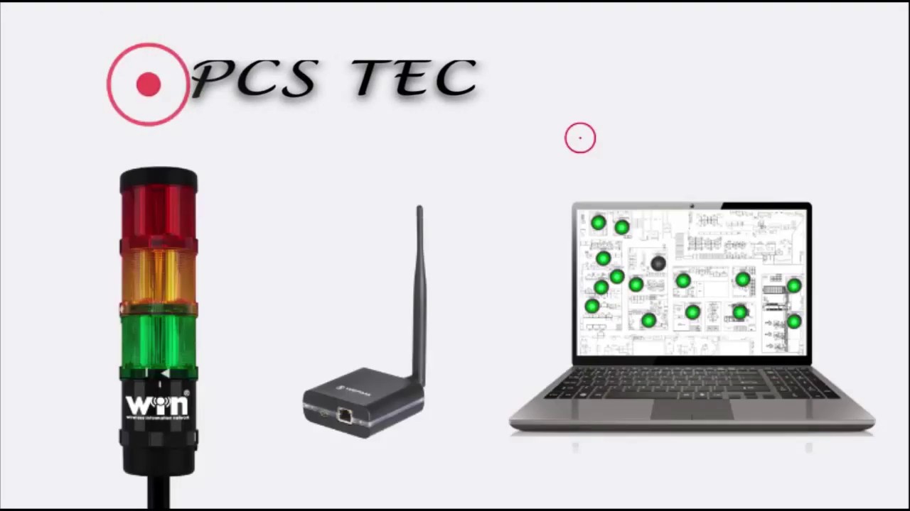 machinery control and monitoring system in industrial production line's