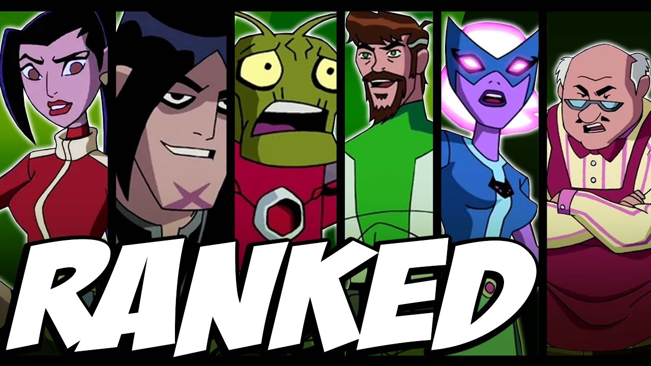 Ben 10 Characters Ranked BEST to WORST