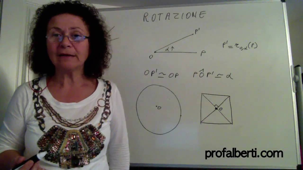 Rotazione.definizione e proprietà