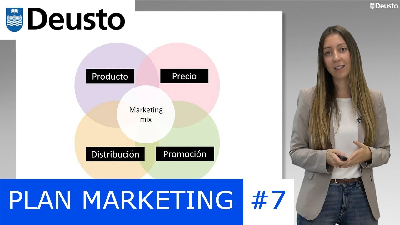 ¿Cuáles son las 4 P'S del - MARKETING MIX?- Explicación: Producto, Precio, Distribución, Promoción