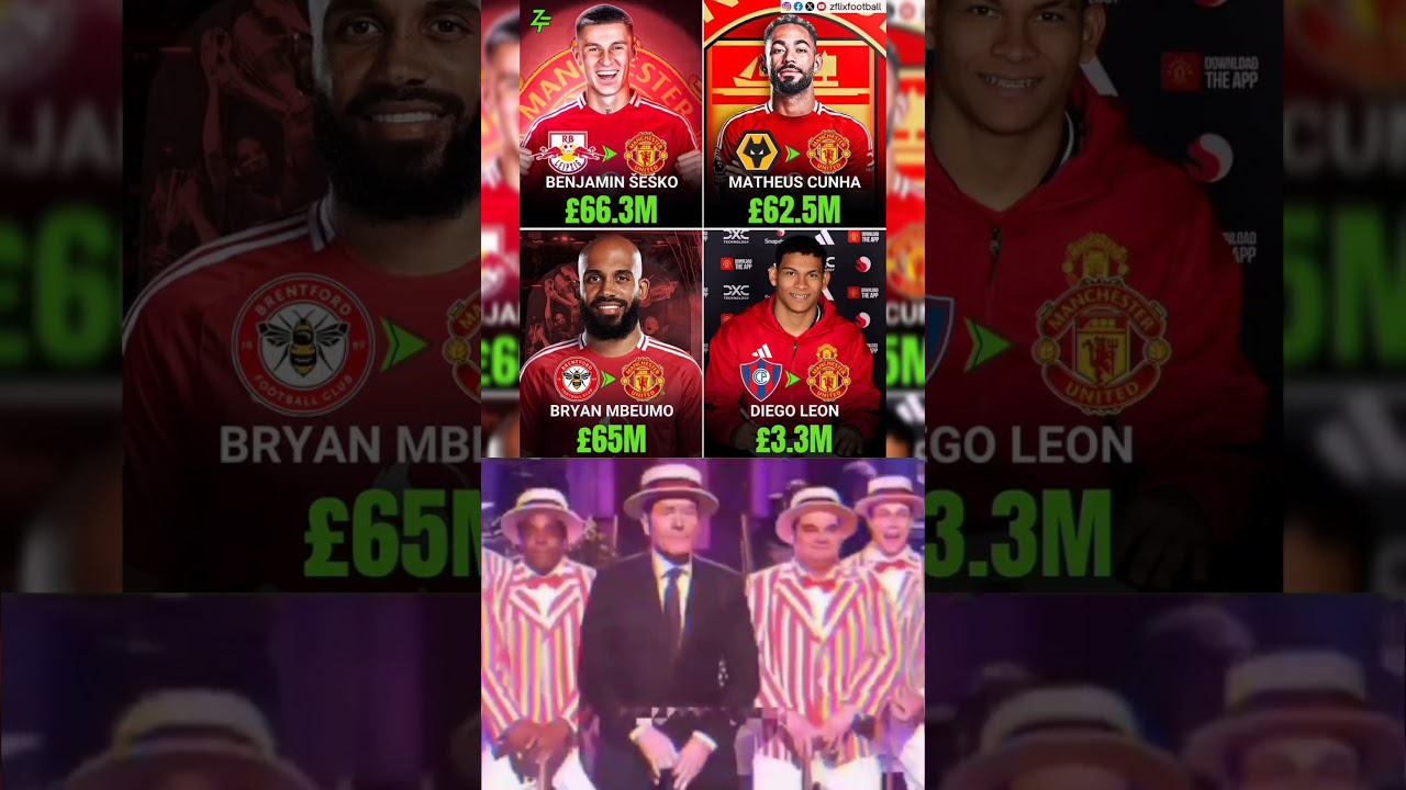 Manchester United Brought New Player😱⚽