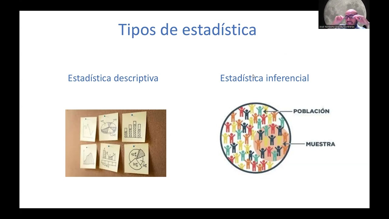 Clase 1 - Datos y estadística descriptiva e inferencial.