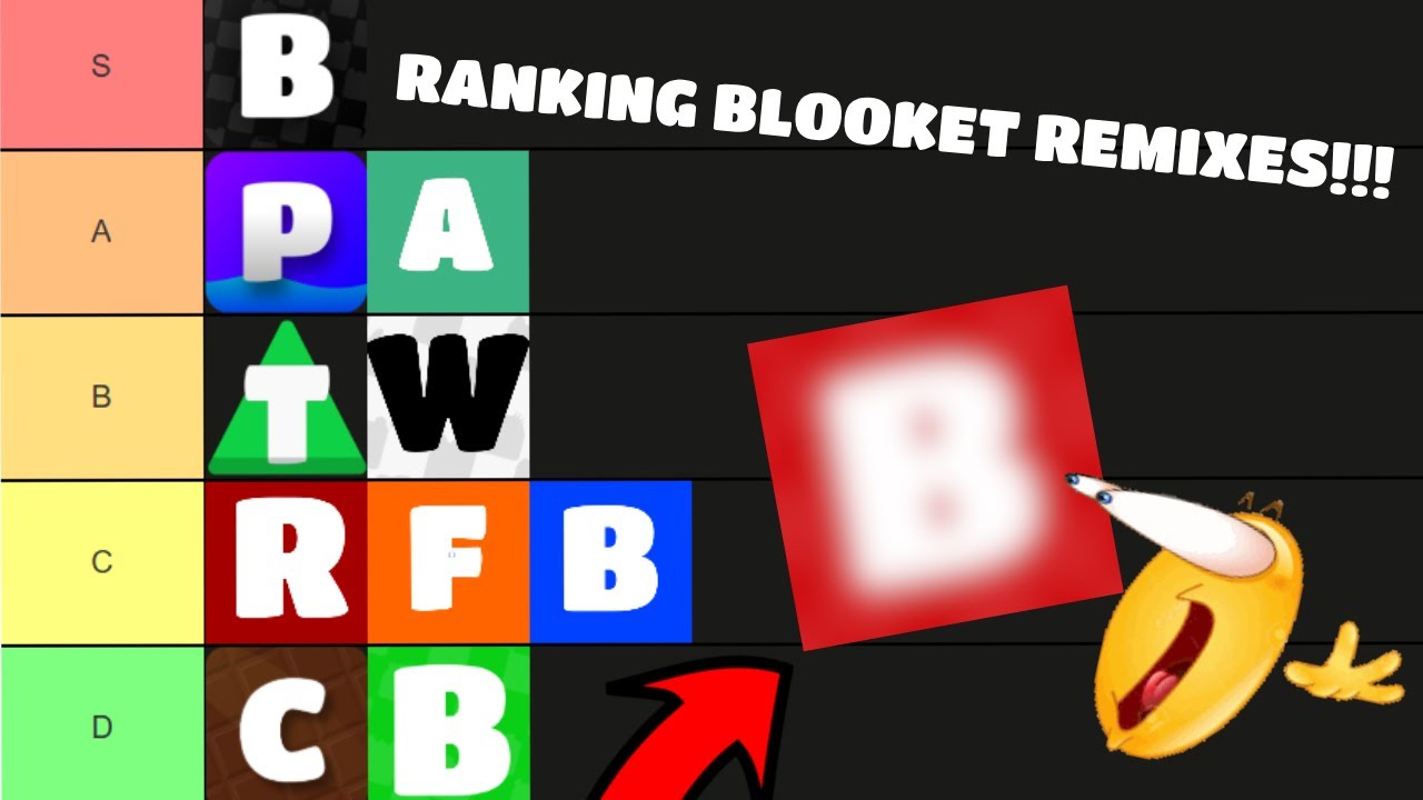 Rating Blooket Remixes!