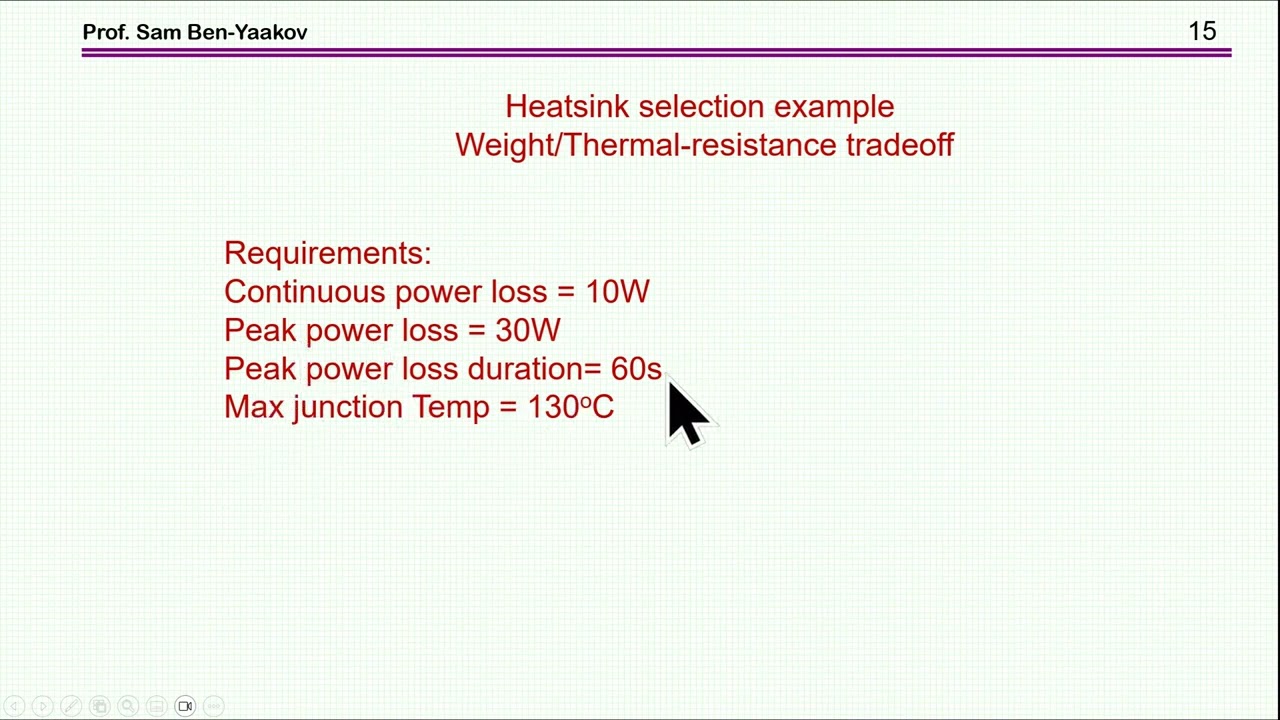 How to choose a heatsink to sustain MOSFETs peak currents