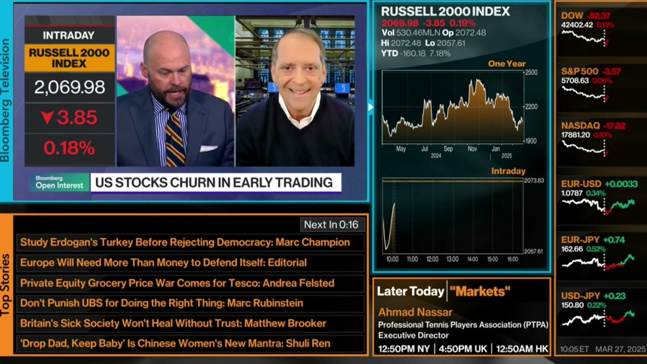S3 Partners Founder & Managing Director Bob Sloan LIVE on Bloomberg TV