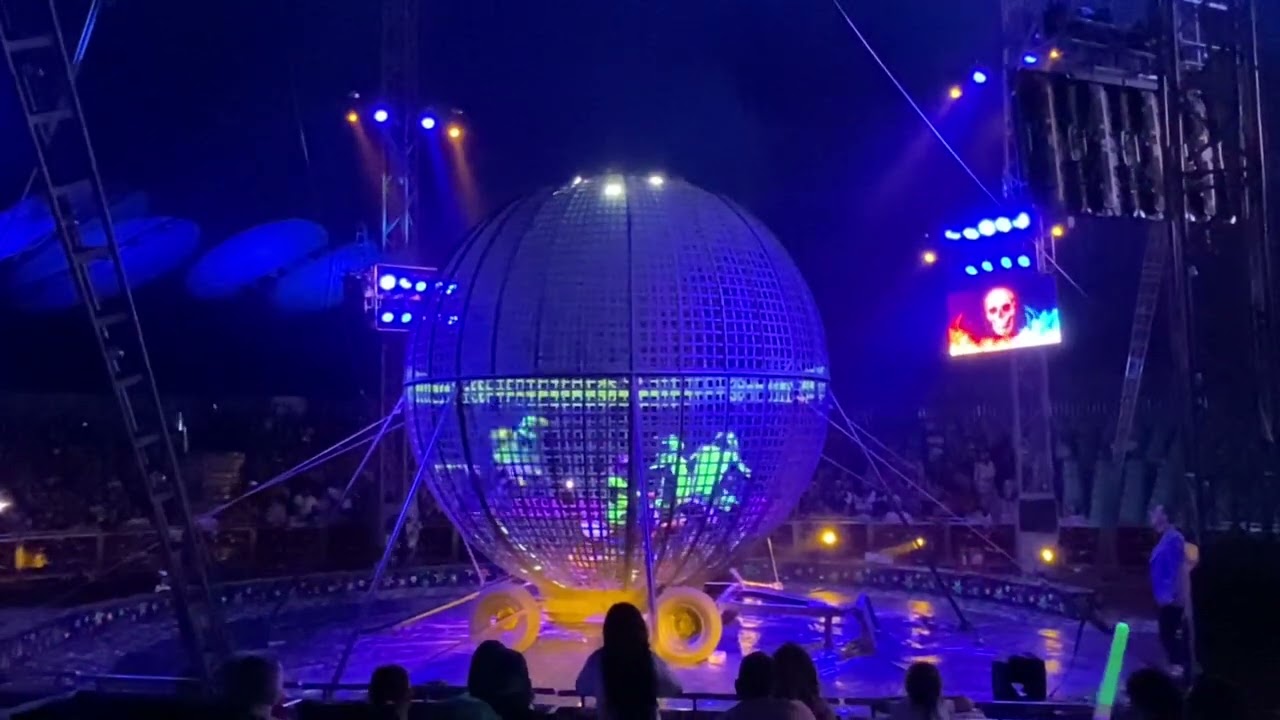 El globo de la muerte, circo los valentinos