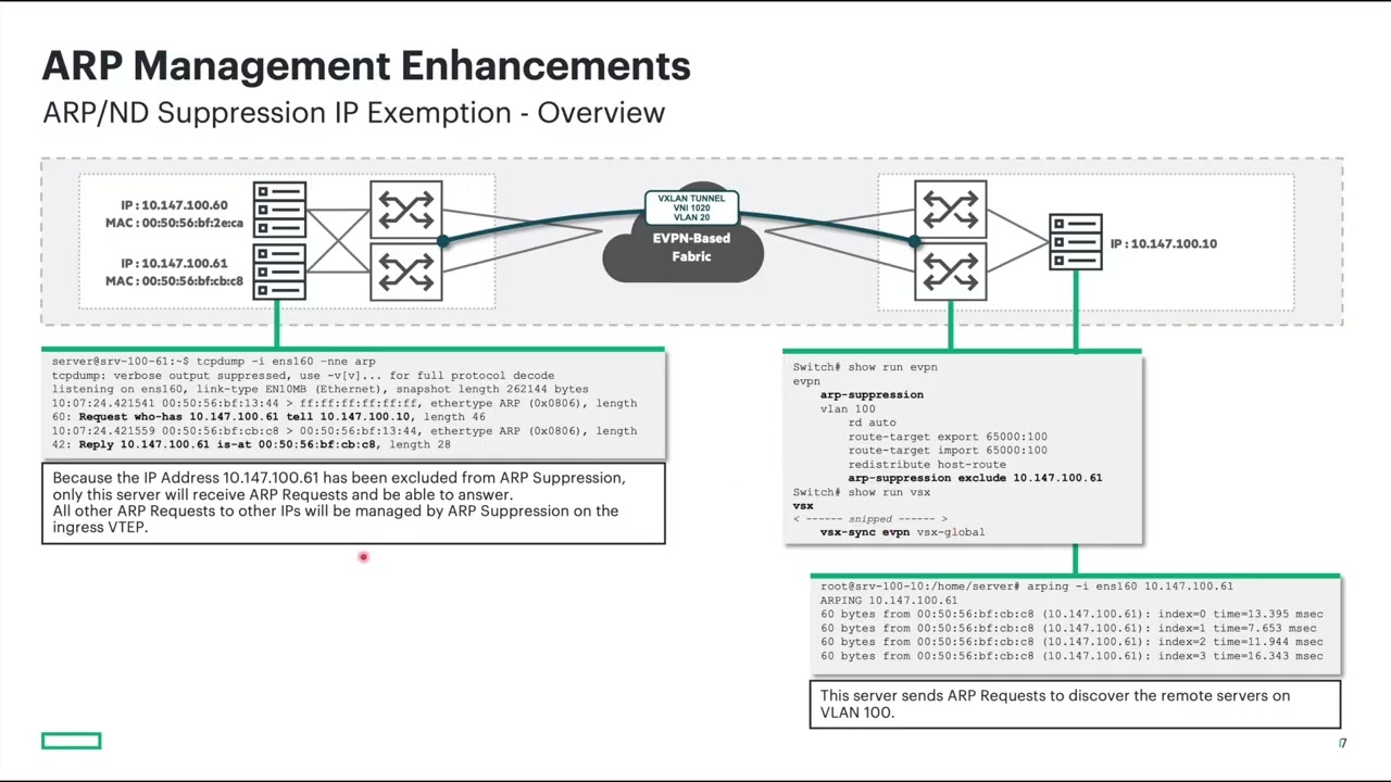 Обновление AOS-CX 10.17: Улучшение управления ARP.