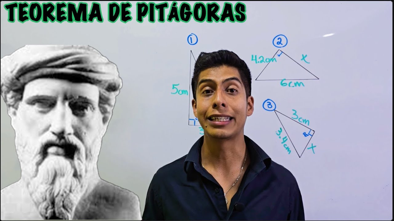 🔺Teorema de Pitágoras. 🔺 El Teorema de Pitágoras EXPLICADO CON ESTILO 🇲🇽 | ¡Así sí se entiende!