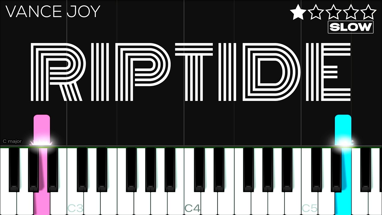 Vance Joy - Riptide | SLOW EASY Piano Tutorial