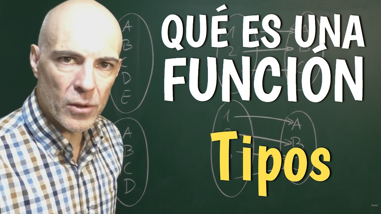 QUÉ ES UNA FUNCIÓN, Sobreyectiva, inyectiva, biyectiva