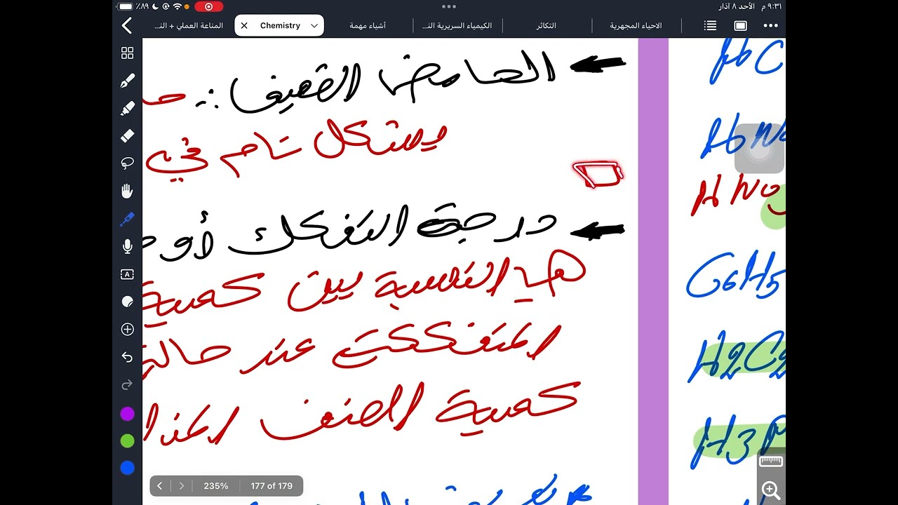 الفصل الثالث الاتزان الكميائي كيمياء السادس علمي / الحوامض الضعيفة/دورة إلكترونية متكاملة ♥️🧪