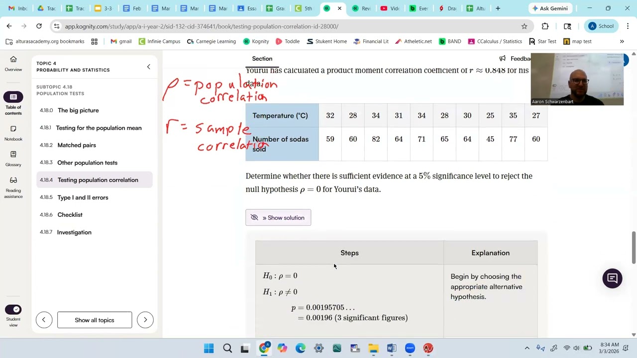 A & I 4.18.4-4.18.5 Linear Regression T-Tests and Type 1 and 2 Error