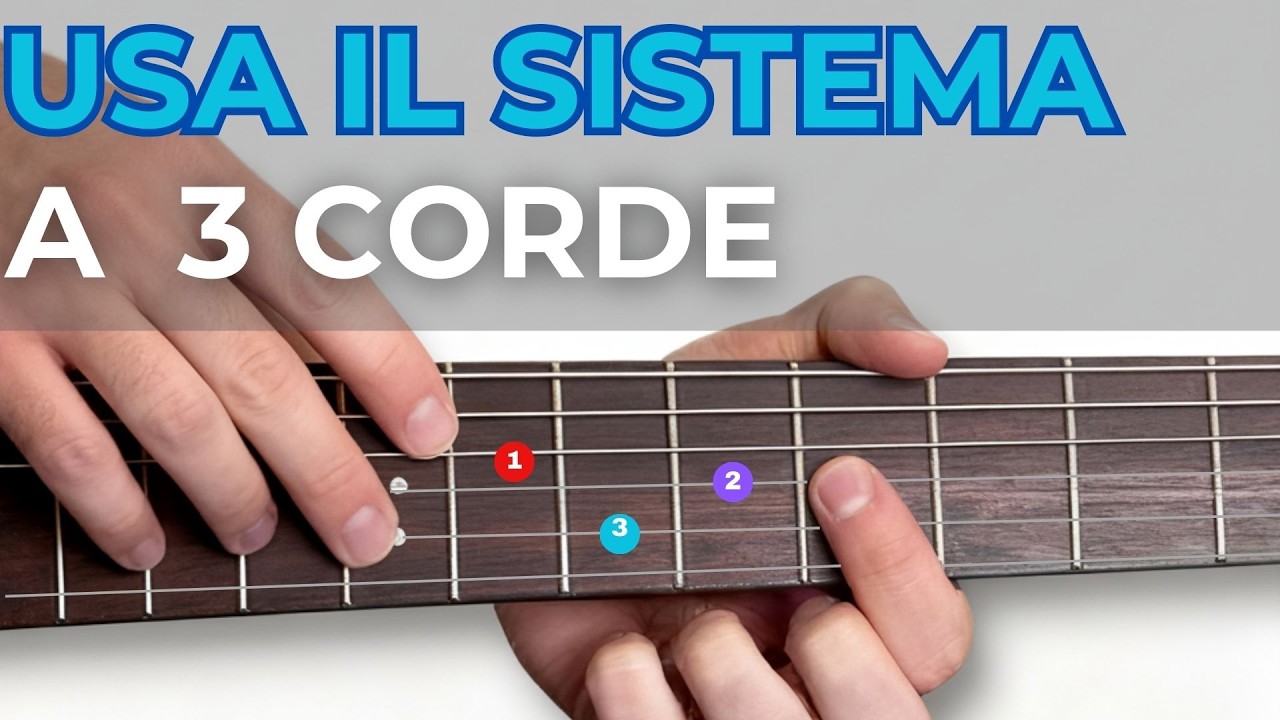 Copia il METODO per ASSOLI PERFETTI, trasformerà il tuo modo di suonare la CHITARRA
