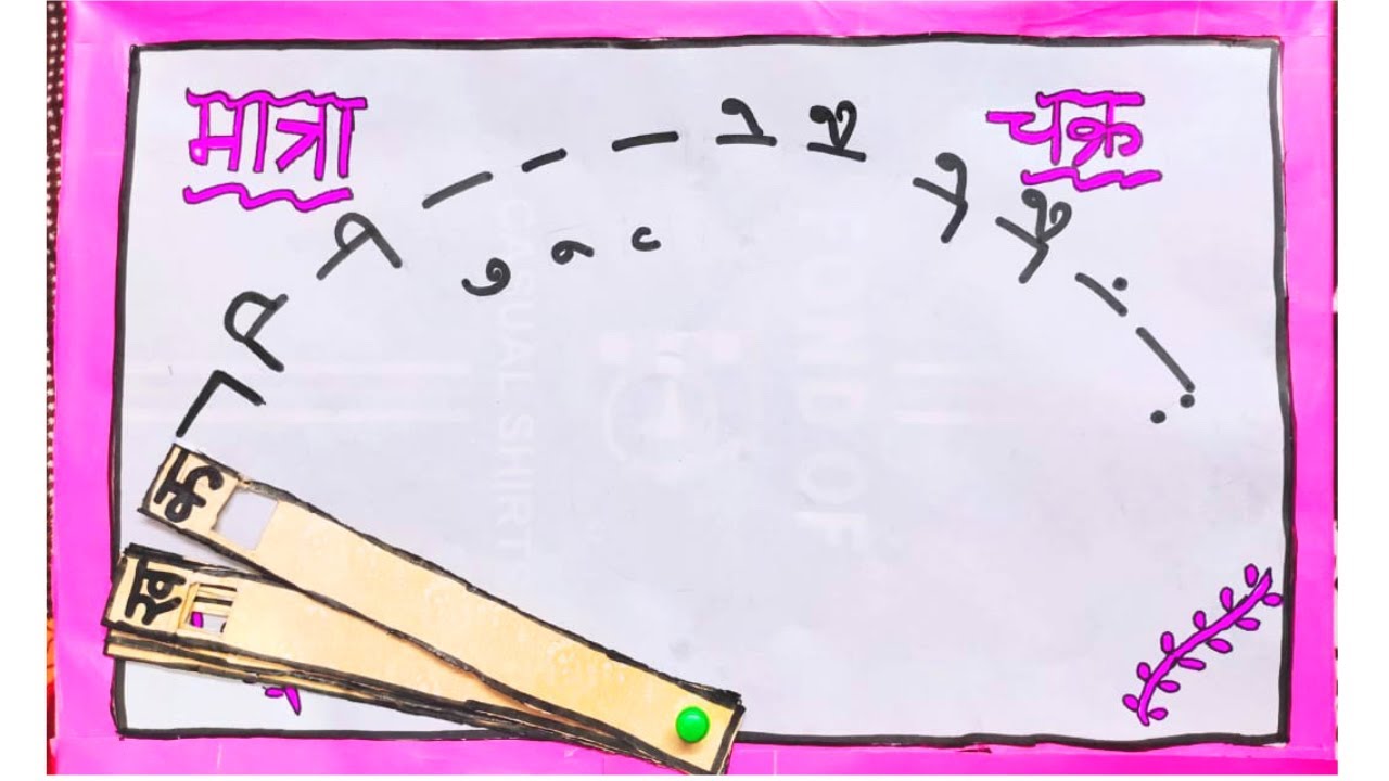 tlm,hindi tlm,teaching hindi,easy hindi tlm,hindi very easy tlm,teacher,simple hindi tlm,hindi,TLM