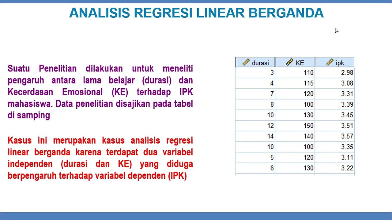 Analisis regresi linear sederhana dan berganda