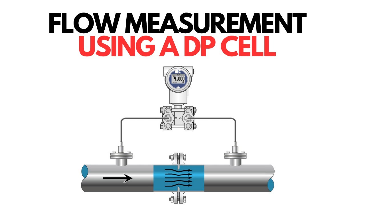 FLOW MEASUREMENT USING A DIFFERENTIAL PRESSURE TRANSMITTER