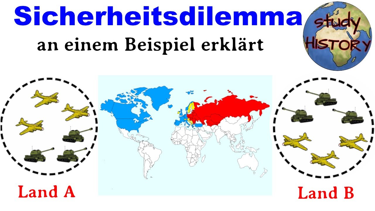 Sicherheitsdilemma an einem Beispiel erkl&auml;rt I Internationale Politik und internationale Beziehungen