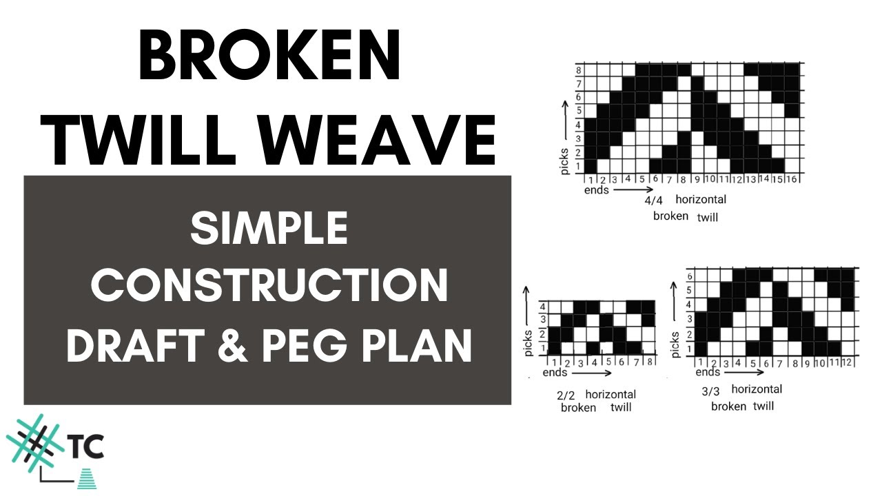 Broken Twill Weave | Design, Draft, Peg Plan | Cloth Structure | TexConnect