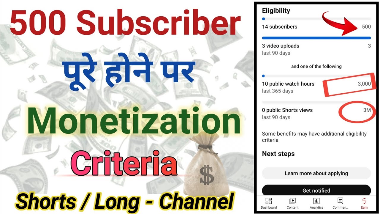 500 Subscriber complete hone par channel Monetize Kaise kare | 500 Subscriber complete monetization
