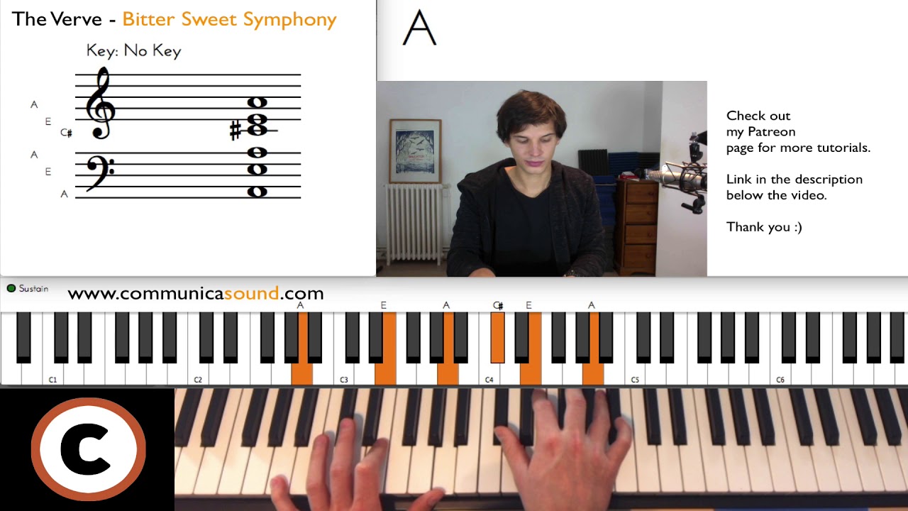 THE VERVE - BITTER SWEET SYMPHONY - Very Easy Piano Tutorial