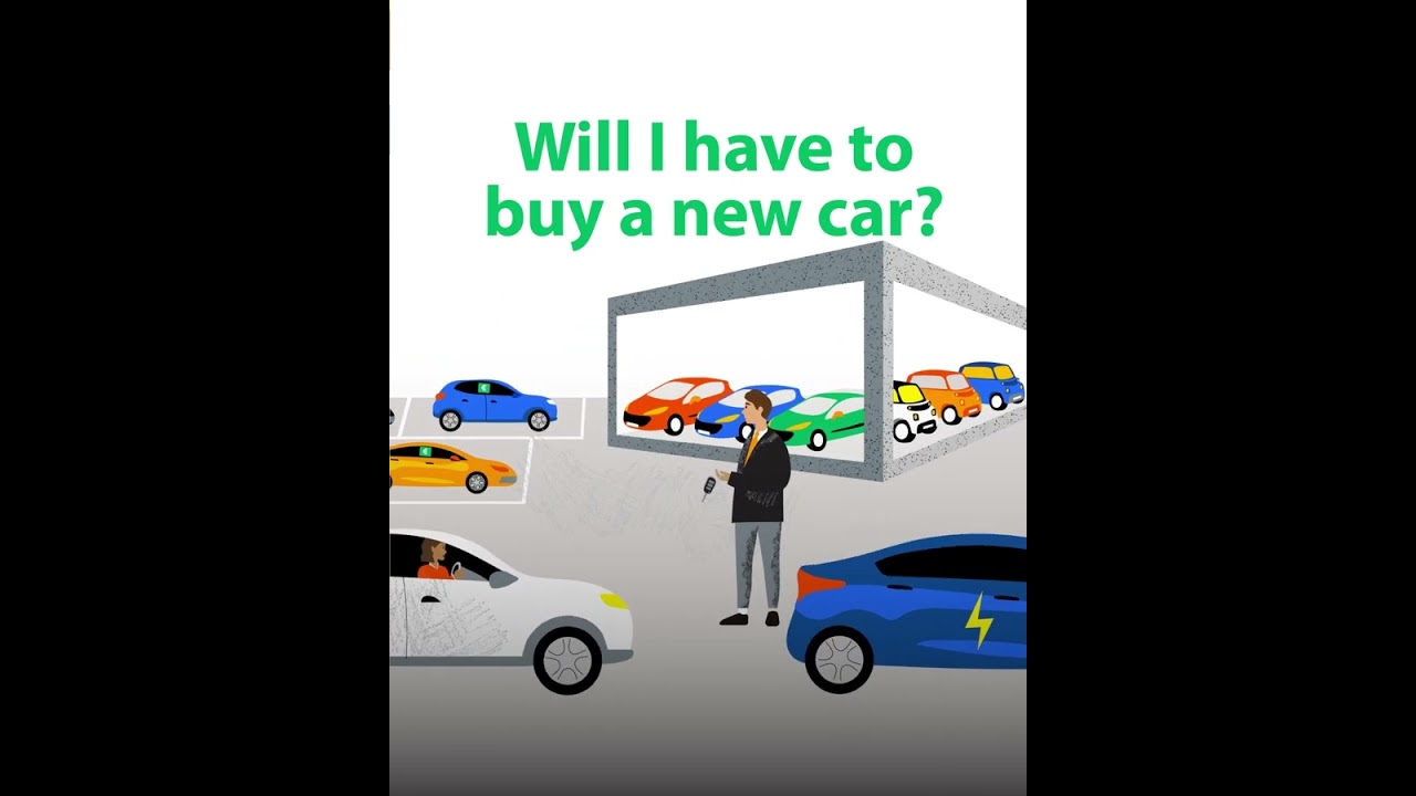 Cleaner cars = less CO2 emissions. New EU rules explained