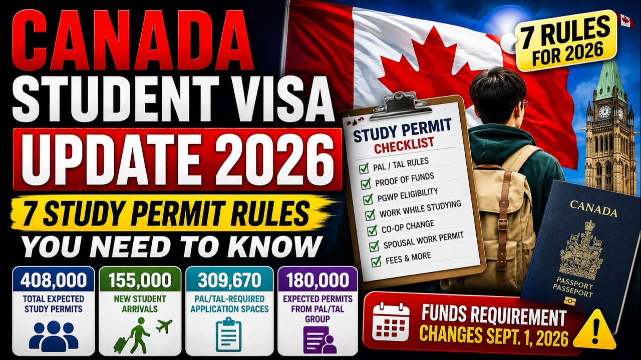Canada Student Visa Update 2026: 7 Study Permit Rules You Need to Know