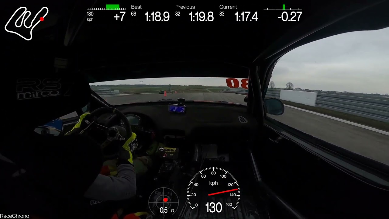 Time Attack Poland Runda 1 Tor Jastrząb Reversed 17.04.2021 Honda Integra KMS