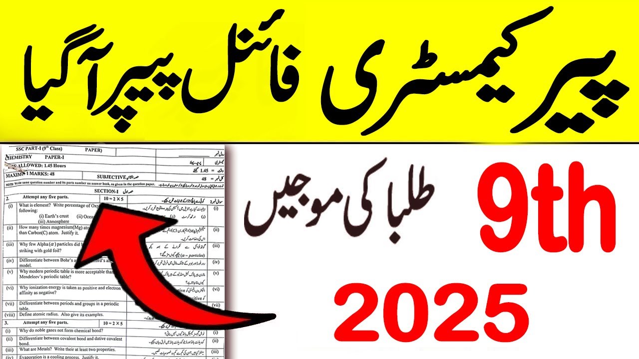 Работа по химии для 9-го класса. Самые популярные вопросы | Работа с угадыванием по химии для 9-г...